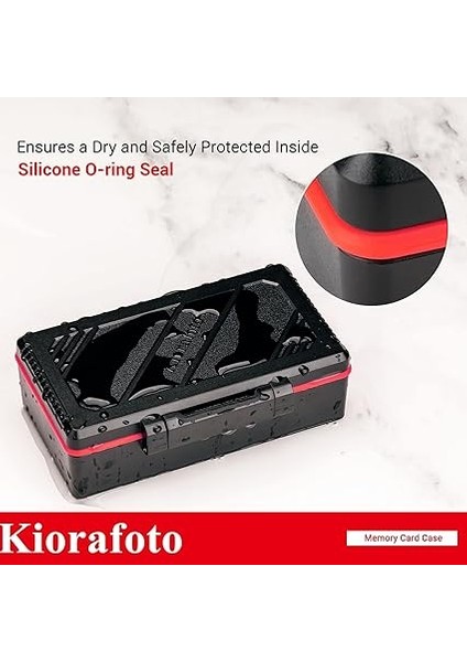 Hafıza Kartı Kutusu Depolama Su Geçirmez 21X Sd Sdxc Sdhc/ns/sony Psv Ps VITA+15X Micro Sd/tf - Hafıza Kartı Etiketleri Ile, Koruyucu Kutu Taşıma Çantası Sd Kart Kutusu Kutusu modelleri