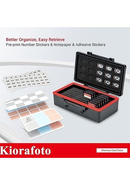 Hafıza Kartı Kutusu Depolama Su Geçirmez 21X Sd Sdxc Sdhc/ns/sony Psv Ps VITA+15X Micro Sd/tf - Hafıza Kartı Etiketleri Ile, Koruyucu Kutu Taşıma Çantası Sd Kart Kutusu Kutusu fırsatları