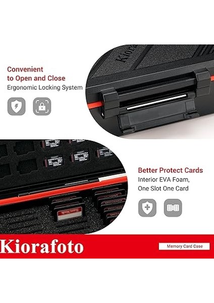 Hafıza Kartı Kutusu Depolama Su Geçirmez 21X Sd Sdxc Sdhc/ns/sony Psv Ps VITA+15X Micro Sd/tf - Hafıza Kartı Etiketleri Ile, Koruyucu Kutu Taşıma Çantası Sd Kart Kutusu Kutusu indirimleri