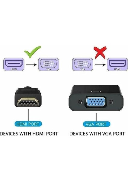 Plus PX-1240S Dijital HDMI To VGA 30CM Görüntü Çevirici Aparat Siyah indirimleri