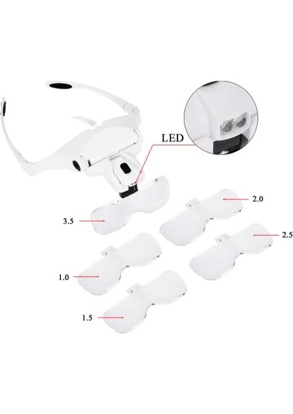 5 Lens 1.0x3.5x, 2led Işıklı ile Ayarlanabilir Gözlük BÜYÜTEÇ9892B2 modelleri