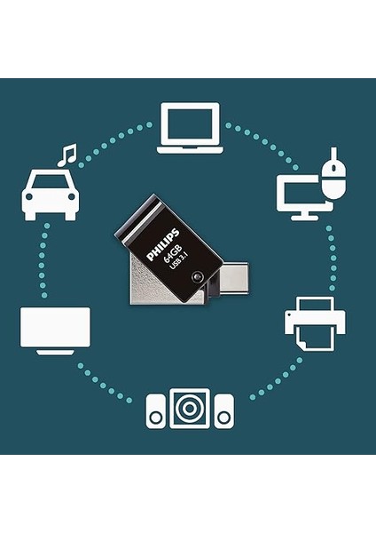 64GB Otg Dual Drive Type-C ve USB Flash Bellek modelleri