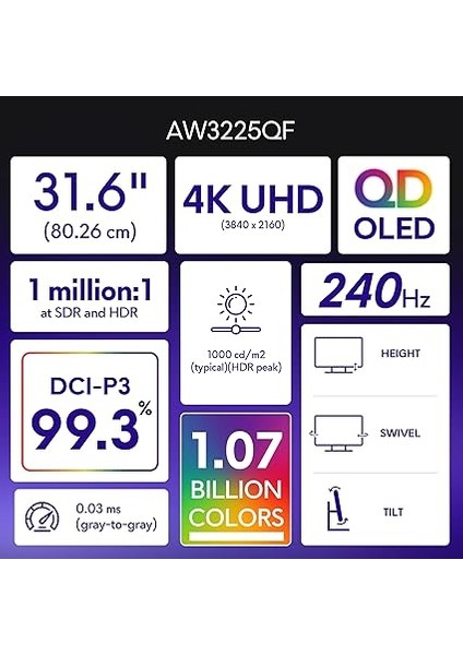 AW3225QF 32 Inç 4K UHD (3840X2160) 1700R Kavisli Oyun Pc Ekranı, 240 Hz, Qd Oled, 0,03 Ms, Nvıdıa G-Sync Uyumlu, Hdr, Dolby Vision, Usb-C, Displayport, 2x Hdmı, 4x Usb, 3 Yıl Garanti fiyatları