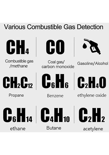 Elde Taşınabilir Yanıcı Gazlar Kaçak Ü Doğal Gazlar Kaçak Test Cihazı Taşınabilir Yanıcı Gazlar Konsantrasyon Analiz Cihazı Sıcaklık Testi ve Ses Işık Alarm Fonksiyonu Çok Renkli ZL73B (Şarj) modelleri