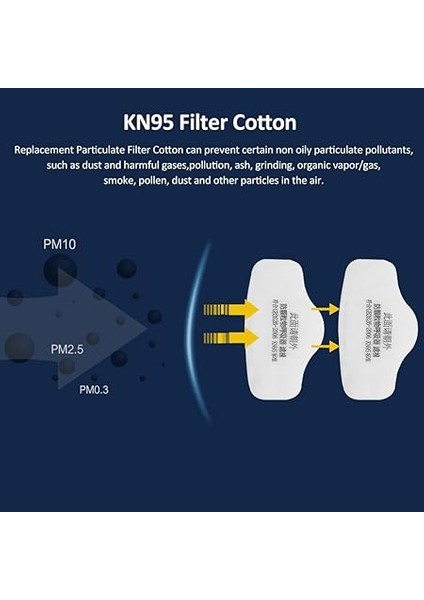 3200 Maske Tekrar Kullanılabilir Yarım Yüz Örtüsü Filtreli Pamuklu Solunum Maskesi K-Proof Maske Sanayi, Açık, Taşlama, Dekorasyon ve Kömür Için Siyah Lastik fırsatları
