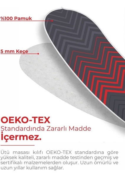 Harbinger Keçeli %100 Pamuklu Isıya Dayanıklı Ütü Masası Bezi Kılıfı fırsatları