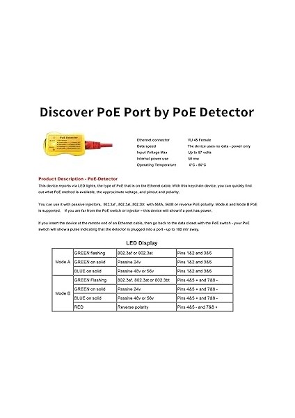 Poe Anahtarının Yöntemi ve Yaklaşık Gerilimi Için Poe Dedektörü Ethernet Kablosu Dedektörü Test Cihazı, Poe Dedektör Aracı Pasif Enjektör 802.3AF/802.3AT/802.3BT 568A 568B Için Geçerlidir fiyatları