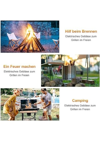 12 V Radyal Fan, 230 V Ayarlanabilir Ac Radyal Fan, Türbin Fanı, Hava Çıkışı ile Donatılmıştır, Şömine Sobası Için Fan, Kutu, Devir Sayısı Düzenleyici Soğutma Havalandırması, Piknik, Kamp, Barbekü fiyatları