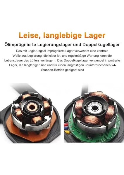 12 V Radyal Fan, 230 V Ayarlanabilir Ac Radyal Fan, Türbin Fanı, Hava Çıkışı ile Donatılmıştır, Şömine Sobası Için Fan, Kutu, Devir Sayısı Düzenleyici Soğutma Havalandırması, Piknik, Kamp, Barbekü fırsatları