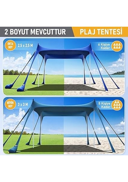 Plaj Gölgelik Tente Deniz Çadırı, Sahil Plaj Gölgeliği Kanopy, UPF50 Güneş Koruma, Açık Hava Deniz Şemsiyesi Tente Gölgelik Aile Kampı Balık Piknik Için Gölgelik, 300X300CM Açık Mavi fırsatları