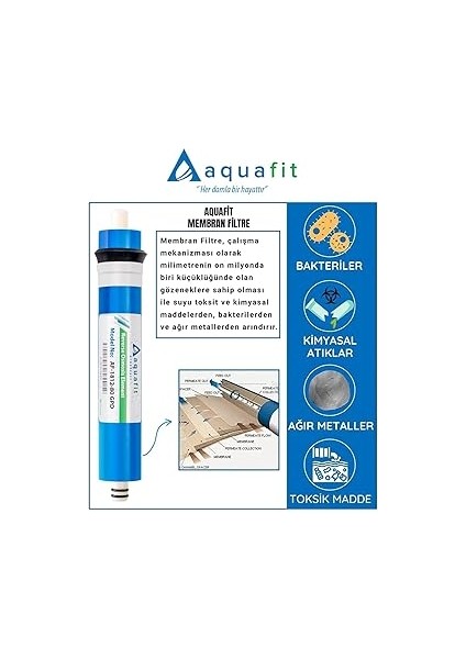 Tüm Su Arıtma Cihazlarına Uyumlu 80 Gpd Membran Ana Filtre + Açma Anahtarı Hediye modelleri