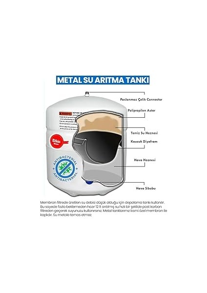 Arıtma Cihazı 12 Lt. Aquafit Paslanmaz Çelik Cihaz - Tank Vanası ve Tank Ayağı Hediyeli modelleri
