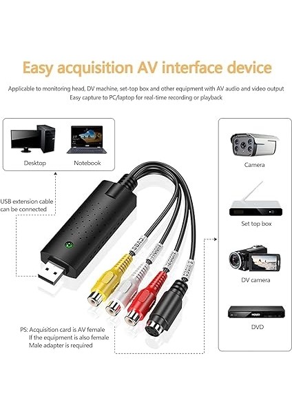 Grabber Video Kayıt Kartı Capture Card Vhs Dijitalleştirme, USB Video Kaydedici Vhs Audio Video Grabber Dönüştürücü, Analogdan Dijitale, Vhs/vcr/tv'den Dvd'ye Dönüştürücü, Windows Mac Için fiyatları