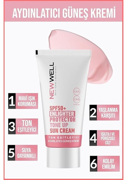 Well Ton Eşitleyici Yüksek Koruma Etkili SPF50+ Aydınlatıcı Pembe Yüz Güneş Kremi 50 ml fırsatları
