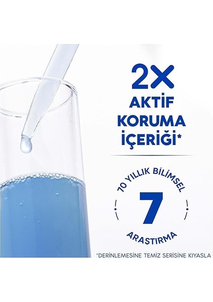 & Shoulders Mentol Ferahlığı 2'si 1 Arada Kepek Karşıtı 330 ml Şampuan indirimleri