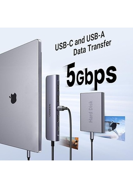USB C To 4K HDMI 100W Pd 2xusb-A Sd Micro Sd Kart Okuyucu Dönüştürücü Çoklayıcı Hub indirimleri