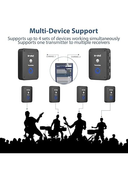 Kablosuz Kulaklık Monitör Iletim Sistemi Şarj Edilebilir 2.4ghz Verici ve Alıcı Mono/stereo Anahtar 24BIT/48KHZ Kayıpsız Dijital Iletim Stüdyo Grubu Provası Canlı Performansı Için Ses Kalitesi modelleri