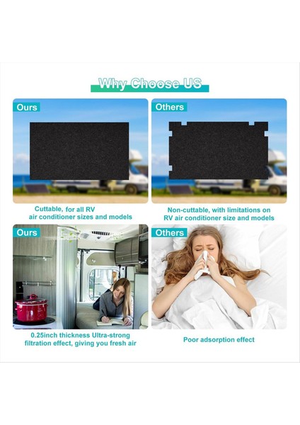Rv Klima Filtreleri Değiştirme 16 x 40 Nches Rv Klima Yedek Filtreleri Klima Filtresi&#39 Ne Sığacak Şekilde Kesilebilir (Yurt Dışından) modelleri