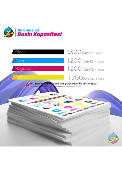 Hp 222A - W2220A Muadil Toner Takım / Laserjet Pro 3201 |3204 | 3288 | 3303 - Çipli modelleri