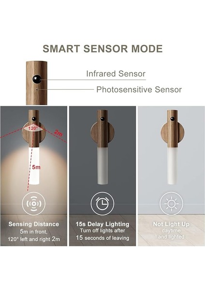 USB ile Şarj Edilebilir Duvar Lambası, Ahşap, Iç Mekan, Hareket Sensörlü, Indüksiyonlu, Pilli LED Duvar Lambası, Sıcak Beyaz, Manyetik Yatak Lambası, Oturma Odası, Yatak Odası, Merdiven modelleri