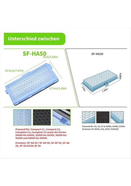 Miele Vakum Süpürgeleri Için Yedek Filtreler Kompakt C1 &amp C2 Complete C2 &amp C3 S8340 S8360 Hepa Motor Koruma Filtreleri (Yurt Dışından) modelleri