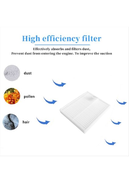 Irobot Oraya Için 13 Pcs Combo Essential /vac Essential Y0112 Robot Vakum Süpürge Parçaları Yıkanabilir Ana Yan Fırça Filtresi (Yurt Dışından) modelleri