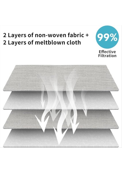 Roborock S7 Maxv Ultra / S7 Pro Ultra / Q7 Maks / Q7 Max+ / Q7 Max+Plus / S8+ / Q5+Vakum Süpürge (Yurt Dışından) indirimleri