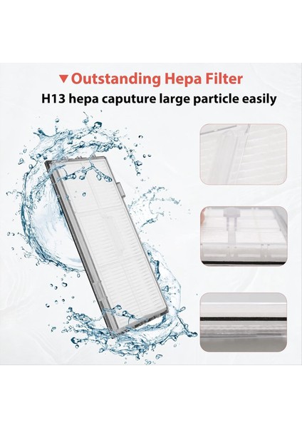 Roborock S7 S70 S7MAX T7S T7S Plus Robot Vakum Temizleyici Aksesuarları Ana Yan Fırça Hepa Filtre Mop Bezi (Yurt Dışından) fırsatları