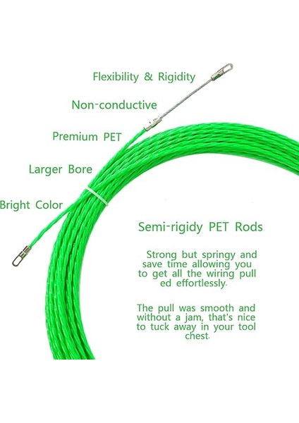 20 M 75 Ft Kablo Çektirme Kiti Duvar Balık Bandı 4 mm Pet Elektrik Kablosu Çektirme Tel Kılavuz Cihazı Dişli Kanal Çubuk Balık Kablo Sabitleyici fiyatları