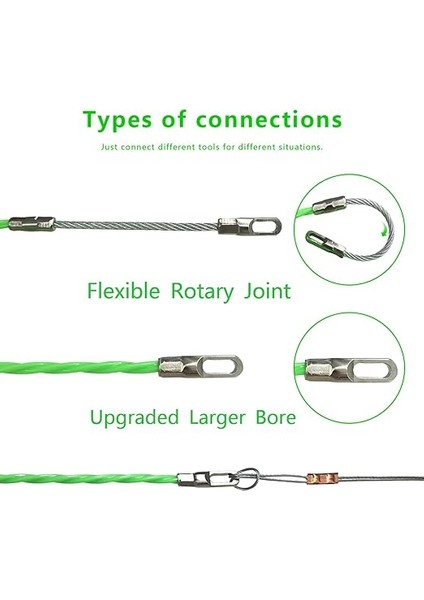 20 M 75 Ft Kablo Çektirme Kiti Duvar Balık Bandı 4 mm Pet Elektrik Kablosu Çektirme Tel Kılavuz Cihazı Dişli Kanal Çubuk Balık Kablo Sabitleyici modelleri