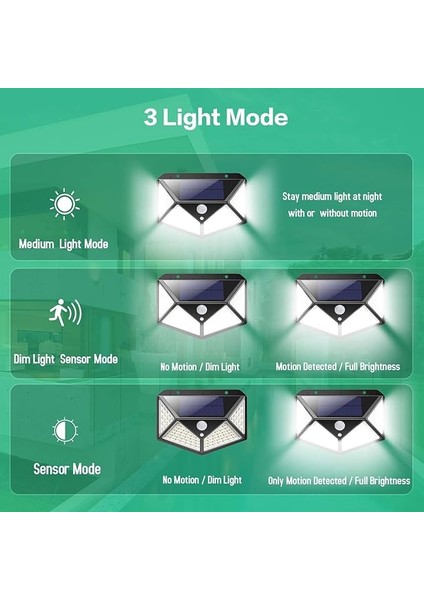 2 Adet Solar Bahçe Aydınlatması – 100 LED Süper Parlak | Güneş Enerjili, 3 Modlu, IP65 Su Geçirmez, Hareket Sensörlü, 270° Geniş Açı, 2200 Mah Batarya fiyatları