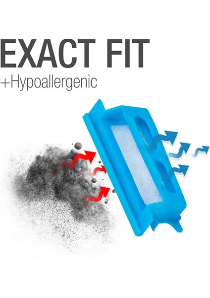 Dreamstation Için Philips Respironics Için Filtre Kitleri 4 Yeniden Kullanılabilir Filtre ve 12 Tek Kullanımlık Ultra-Infiş Filtreleri Içerir (Yurt Dışından) fırsatları