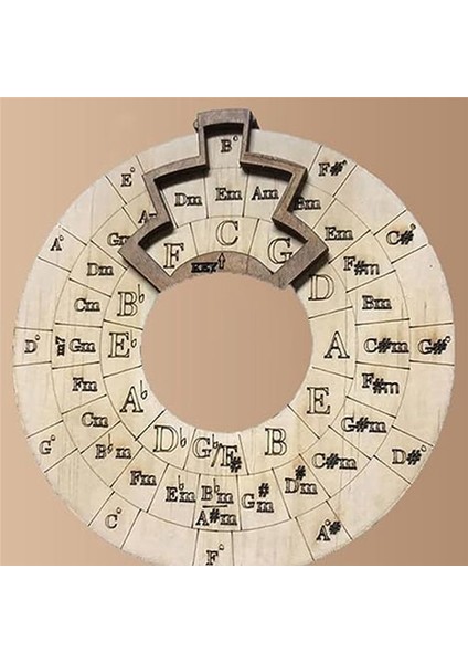 Beşinci Çember Çember Beşinci Ahşap Çemberi Müzik Akor Tekerlekleri Ahşap Melodi Aracı Dekorasyon Için Akor Tekerleği (Yurt Dışından) indirimleri