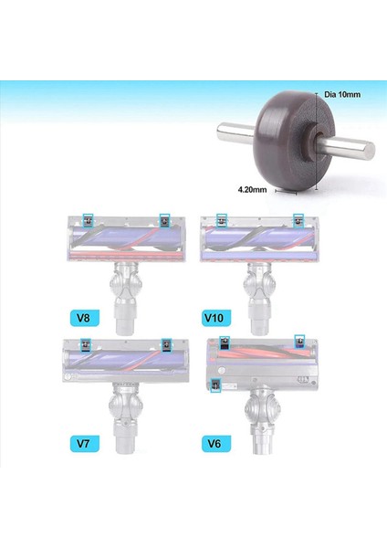 2set Yumuşak Peluş Şeritler + Dyson V6 V7 V8 V8 V10 V11 V15 Vakum Süpürge Kafası Için (Yurt Dışından) fırsatları