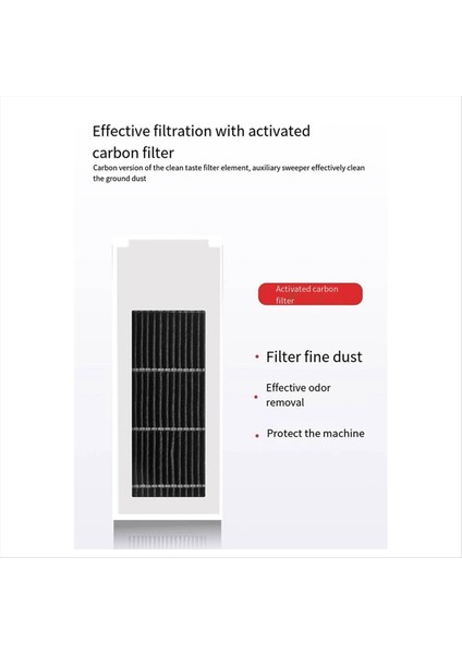 Ecovacs Deebot X2S Makine Vacut Seçici Sıde Furch Furn Filtre Klipsi Karbon Toz Torbası Silindir Fırçası (Yurt Dışından) fiyatları