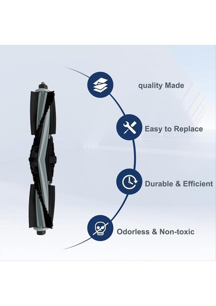 Ecovacs Deebot X2 Omnı E/x2 Combo Robot Vakum Ana Fırça Yan Fırça Hepa Filtreleri Için Uyumlu Aksesuar Kiti (Yurt Dışından) fiyatları