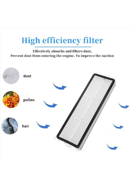 Dream L10S Ultra /S10 Plus /W10S Pro &amp Xiaomi Mijia Omni 1s B101CN /X10+ROBOT Çöp Kutusu Için 2x Toz Kutusu (Yurt Dışından) fırsatları