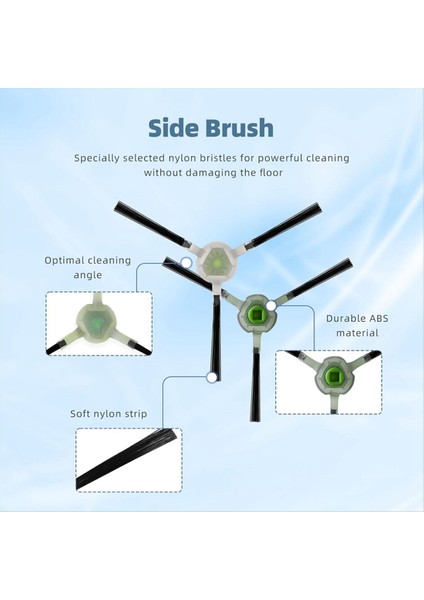 Lefant M210 M210S M210B M213 Için Yedek Aksesuarlar Okp Lıfe K2 K3 K4 K5 Robot Vakum Süpürge Yedek Parçaları (Yurt Dışından) fiyatları