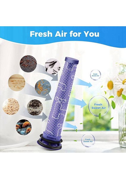 Dyson V6 V7 V7 V8 DC59 DC58 Için Dyson Vakum Filtresi Için 10 Paket Değiştirme Ön Filtreleri Bölüm 965661 01 (Yurt Dışından) modelleri