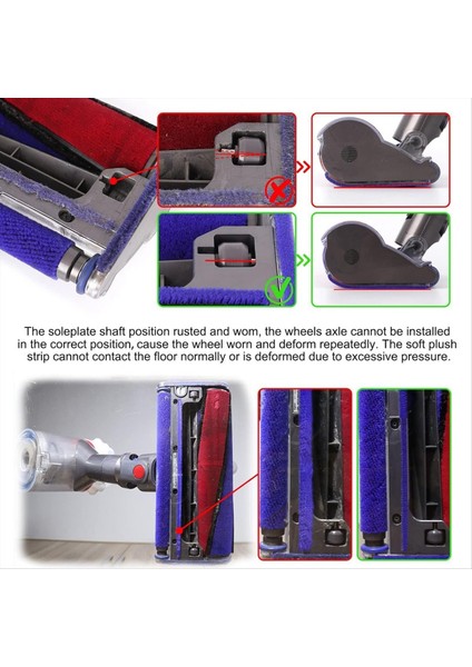 Yumuşak Peluş Şeritler Teza Plakası Tekerlekleri Kiti Dyson V6 V7 V8 V10 V11 Yumuşak Roller Temiz Kafa Parçası Taban Plakası (Yurt Dışından) fırsatları