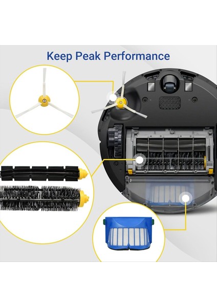 Irobot Roomba Için 600 Serisi 694 692 690 695 680 660 665 651 650 620 Vakum Süpürge Parçaları Ana Yan Fırça Hepa Filtre (Yurt Dışından) fırsatları