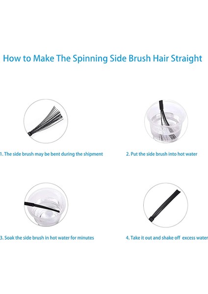 4 Adet Roborock Qrevo Slim/qrevo Master Sweet Robot Temizlik Parçaları Değiştirme (Yurt Dışından) indirimleri