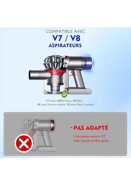 Dyson V7 V8 SV10 SV11 Vakum Süpürge Toplama Konteyner Bölüm 967699-01 (Yurt Dışından) indirimleri