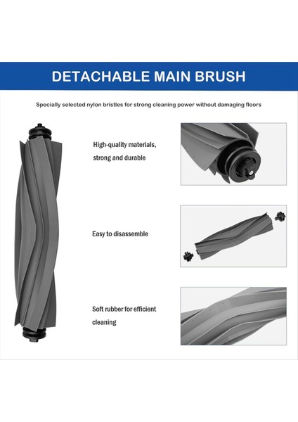 60PCS Roller Yan Fırça Filtresi Dream L10S Pro Ultra ISI/X30 ULTRA/X30 PRO/S10 Pro Ultra Vakum Parçaları Için (Yurt Dışından) fiyatları