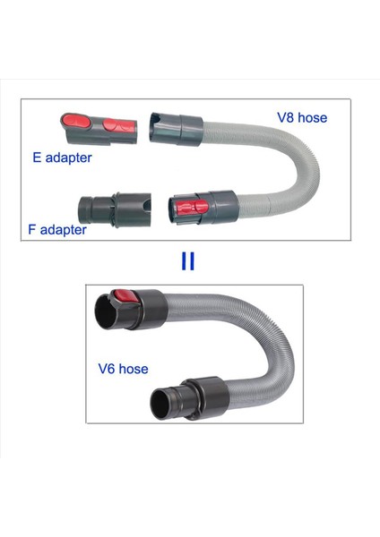4pcs Dyson Erconvert V6 V7 V8 V10 Ila V6 DC30 DC31 DC34 DC35 DC44 DC45 DC56 DC57 Dc Serisi (Yurt Dışından) fırsatları