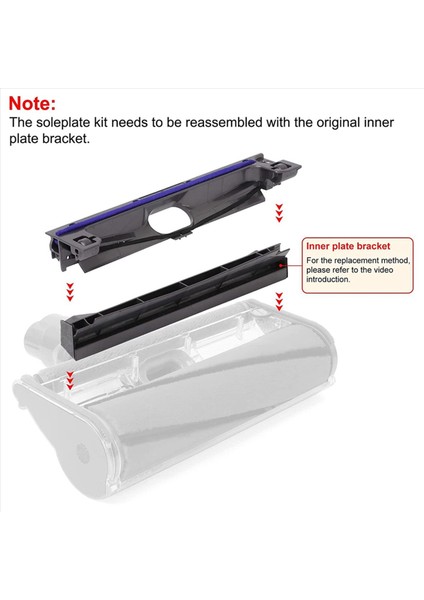 3x Dyson V6 V7 V7 V7 V8 V11 Zemin Fırça Silindir Kafa Alt Solep Planı Yumuşak Peluş Şeritler (Yurt Dışından) indirimleri