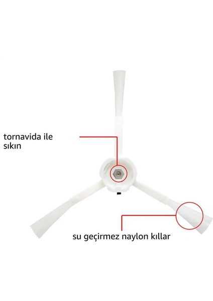 Xiaomi Vacuum Mop 2 Lite (Mjstl) Mop 2 Pro (MJST1SHW) Uyumlu Yan Fırça Yedek Seti-2 Adet
