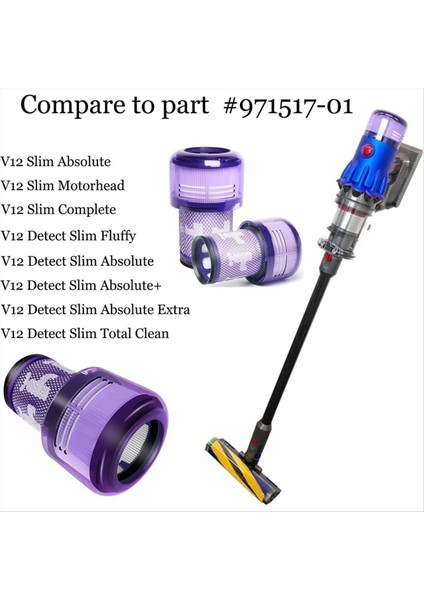 Dyson V12 Için Filtreler Ince Tespit Ince Hayvan Tespit Ince+ Kablosuz Vakum V12 Ince Mutlak Yedek Filtre (Yurt Dışından) fiyatları