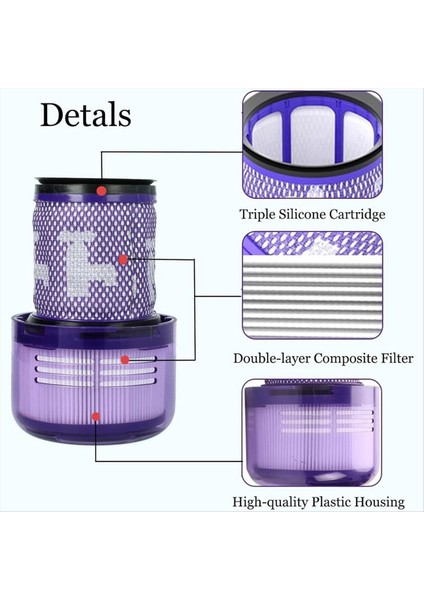 Dyson V12 Için Filtreler Ince Tespit Ince Hayvan Tespit Ince+ Kablosuz Vakum V12 Ince Mutlak Yedek Filtre (Yurt Dışından) modelleri