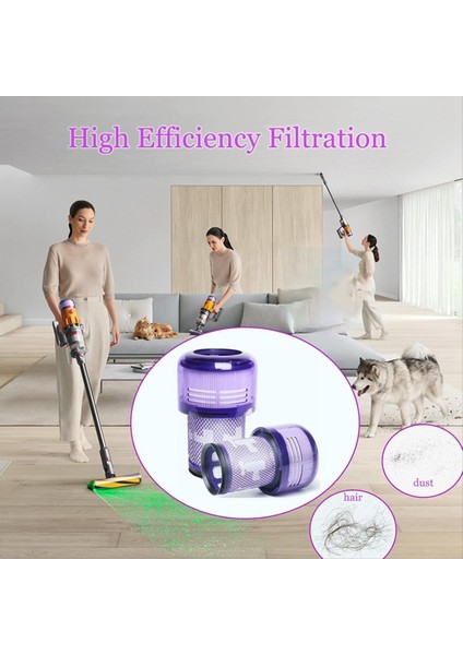 Dyson V12 Için Filtreler Ince Tespit Ince Hayvan Tespit Ince+ Kablosuz Vakum V12 Ince Mutlak Yedek Filtre (Yurt Dışından) indirimleri